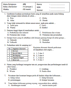 Memahami Dunia Sekitar Panduan Lengkap Soal IPS Kelas 4 Kurikulum 2013