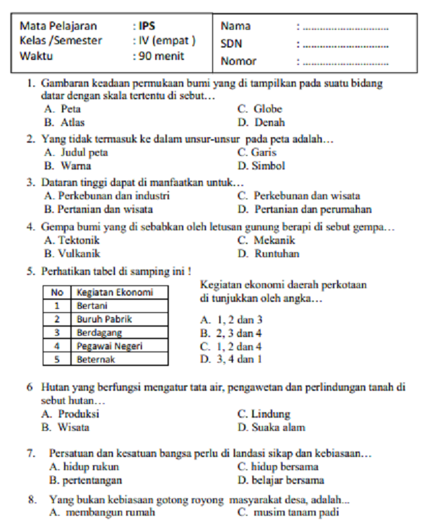 Soal Uas Ips Kelas 5 Semester 1 - Piffle me