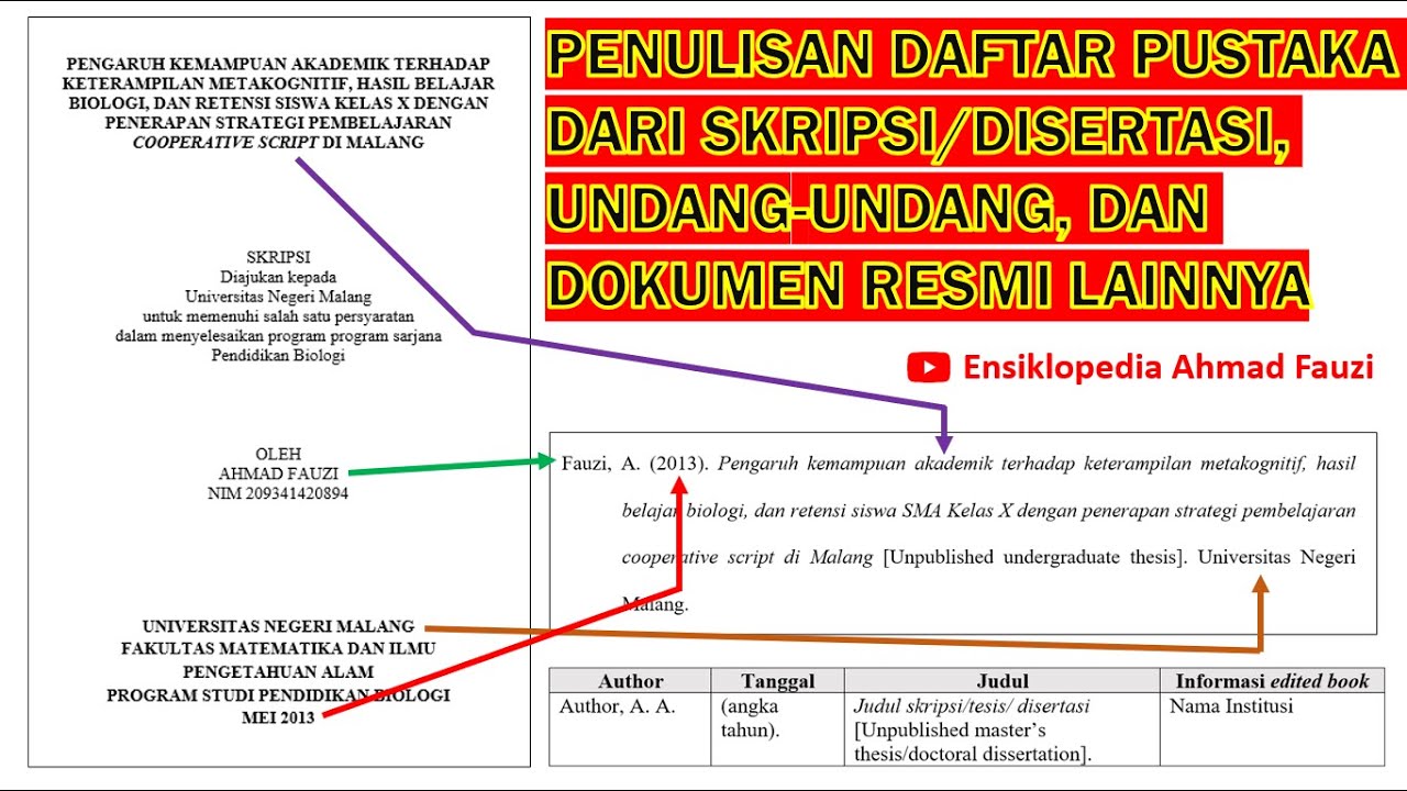 Contoh Penulisan Daftar Pustaka Dari Kemenkes Images - Free Word Template