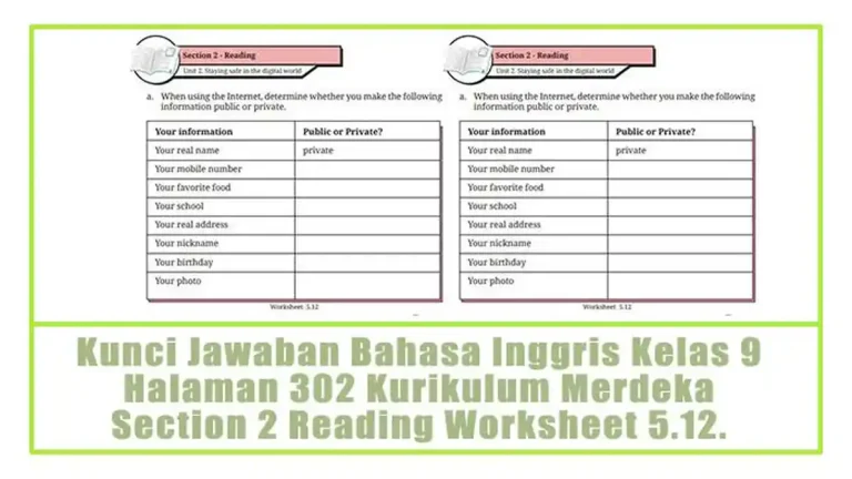 5 Soal Bahasa Inggris Kelas 9 Semester 2 dan Jawabannya yang Wajib Kamu Tahu 5 Soal Bahasa Inggris Kelas 9 Semester 2 dan Jawabannya yang Wajib Kamu Tahu