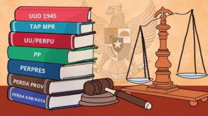 Contoh Soal PKN Kelas 10 Semester 2 Kurikulum Merdeka Lengkap dengan