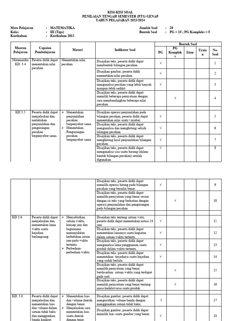 Akhirnya Terungkap Kisi Kisi Soal PTS Matematika KTSP Kelas 3 yang Sering Muncul di Ujian