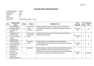 Menguasai Tema 3 Kelas 5 K13 Makanan Sehat dan Peta Konsep Pembelajaran