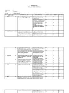 Kisi-Kisi Soal Tema 3 Kelas 1 PDF
